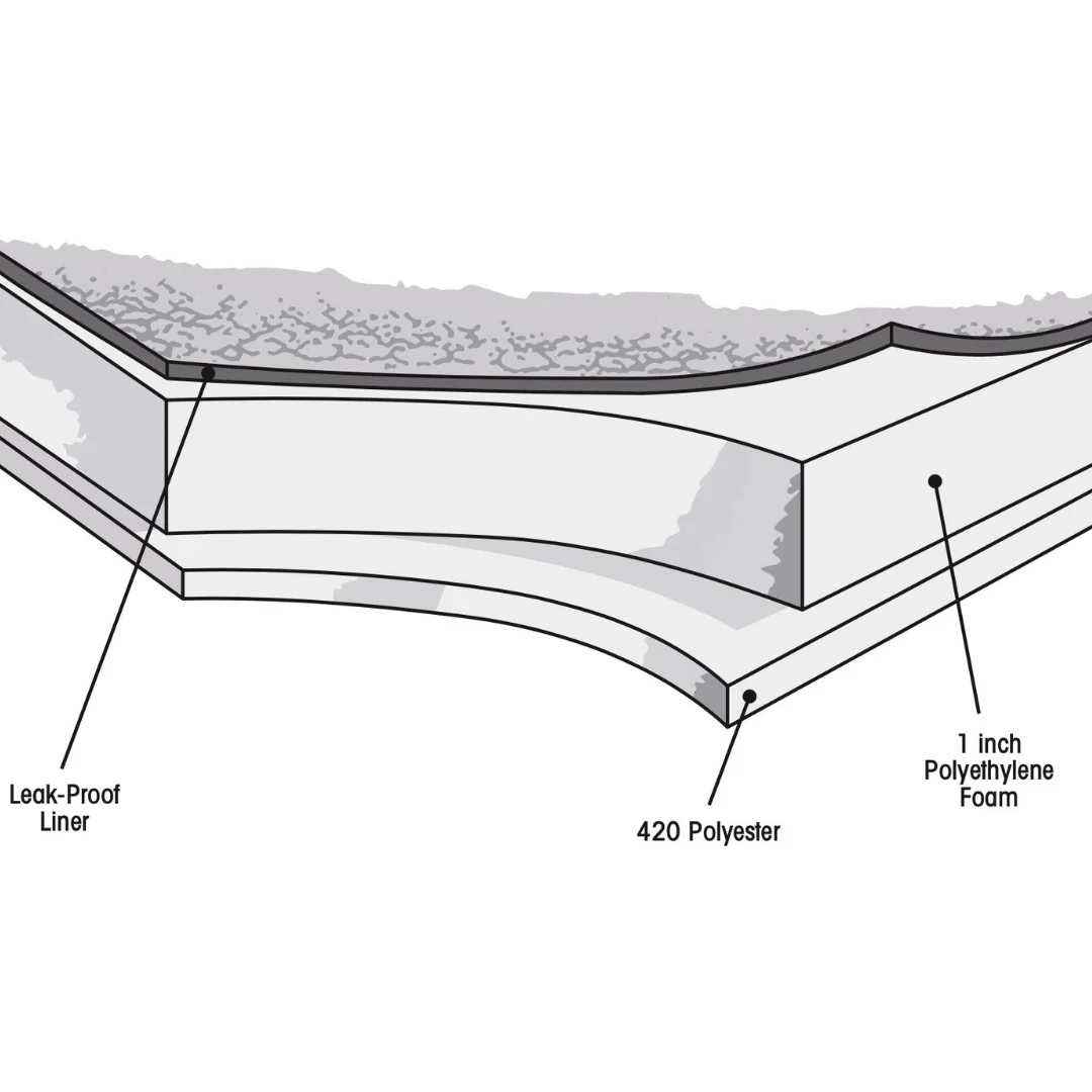OFC Cooler - Image 6
